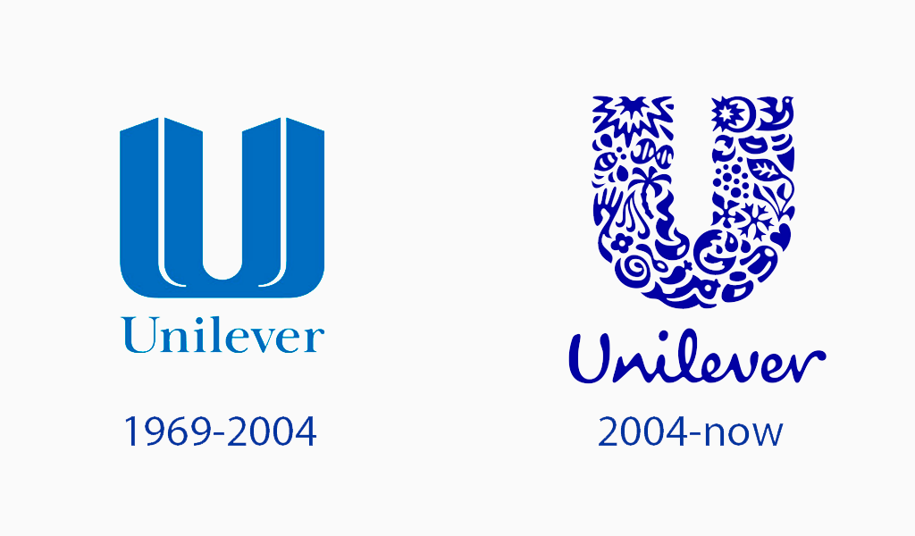 evolução do logotipo unilever