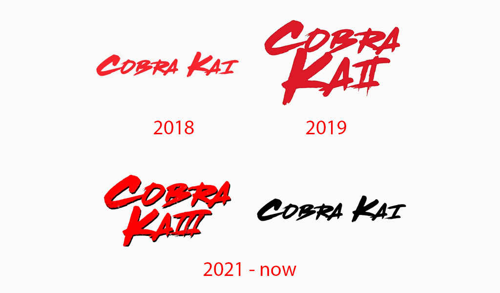 Cobra kai Logo history