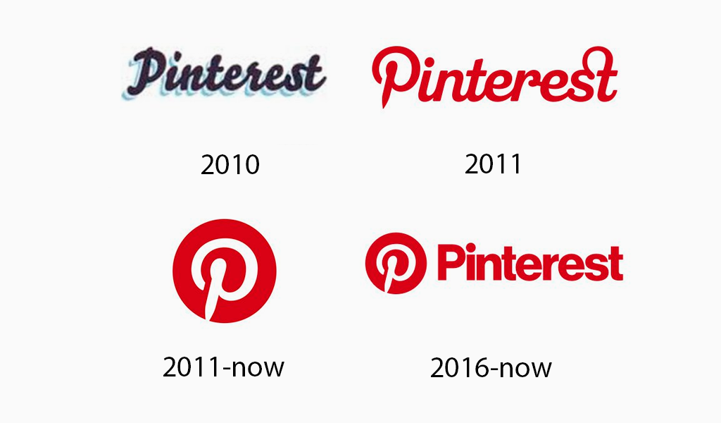 Evoluzione del logo di Pinterest