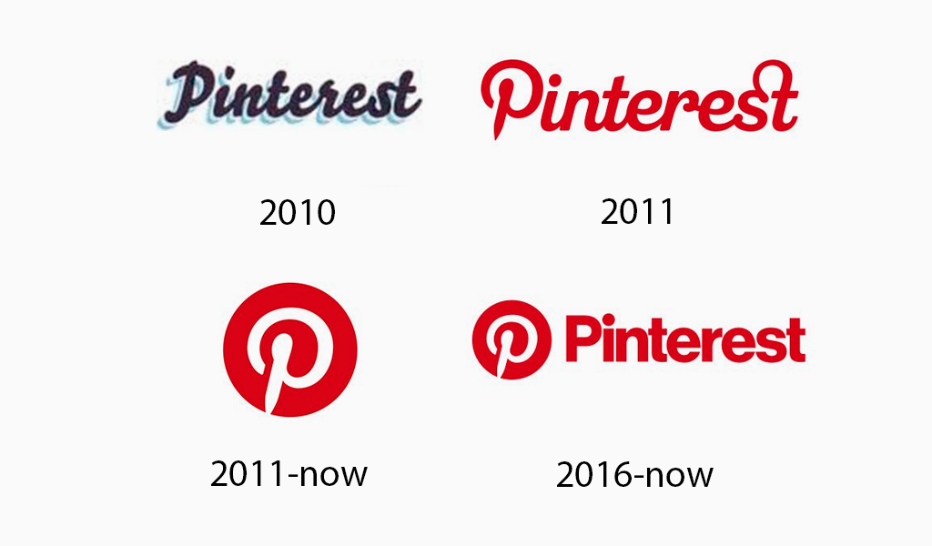 Pinterest Logo History