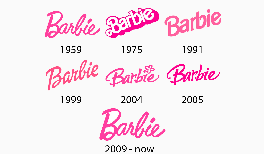 évolution du logo barbie
