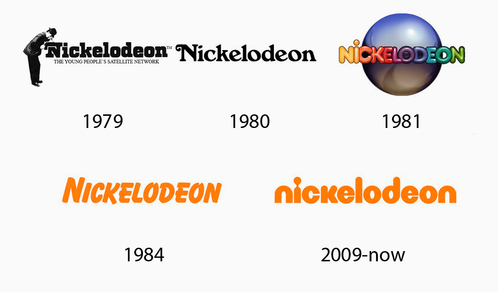 Evoluzione del logo Nickelodeon