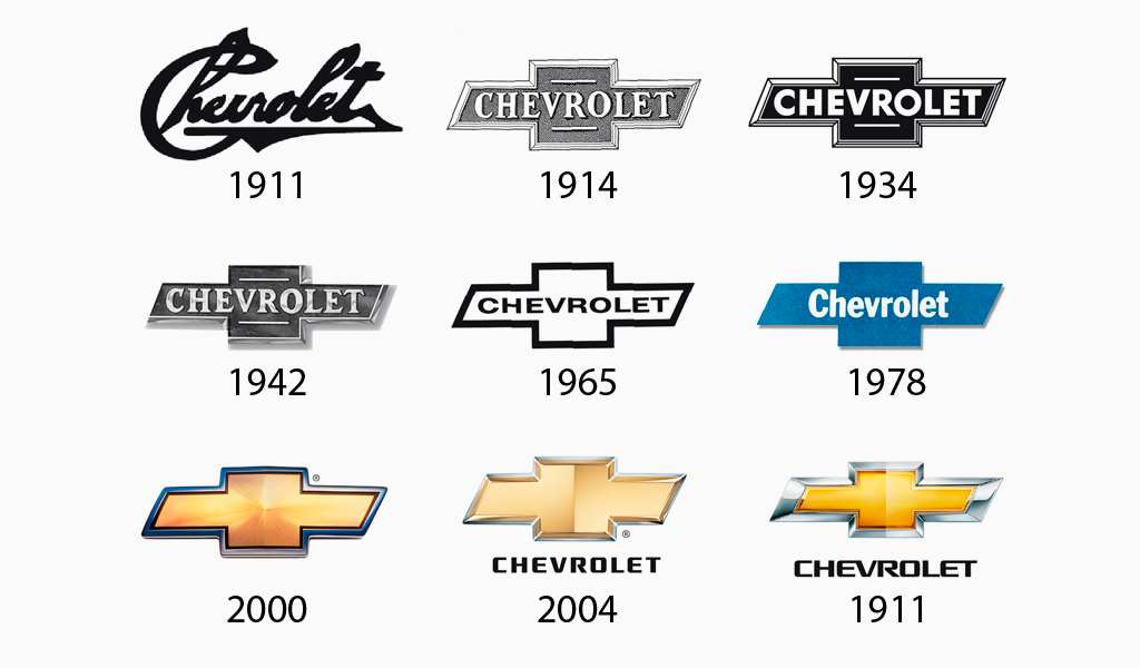 Evolução do logotipo Chevy