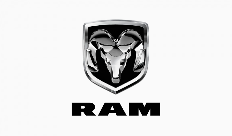 Ram Logo Design – History, Meaning and Evolution | Turbologo