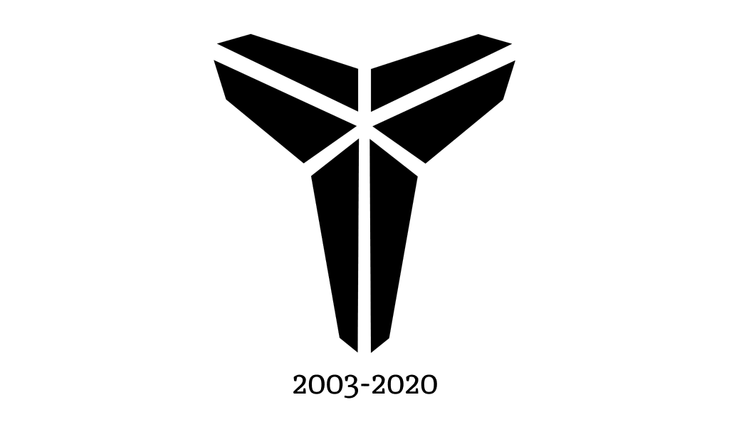 The History of Kobe’s logo