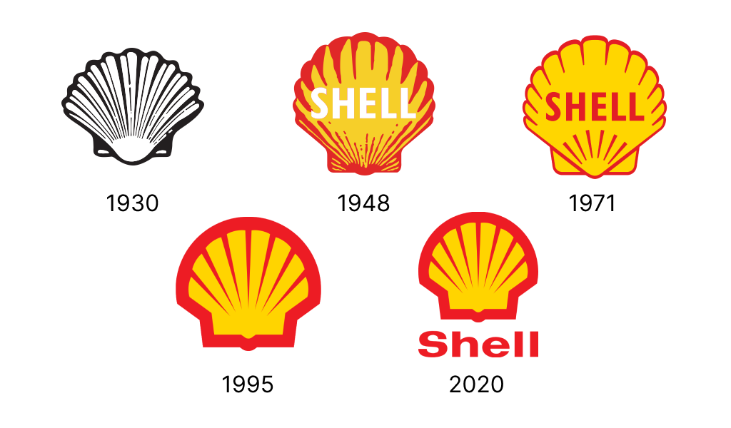 Shell Logo Png 2024 Shell Logo Png 2024