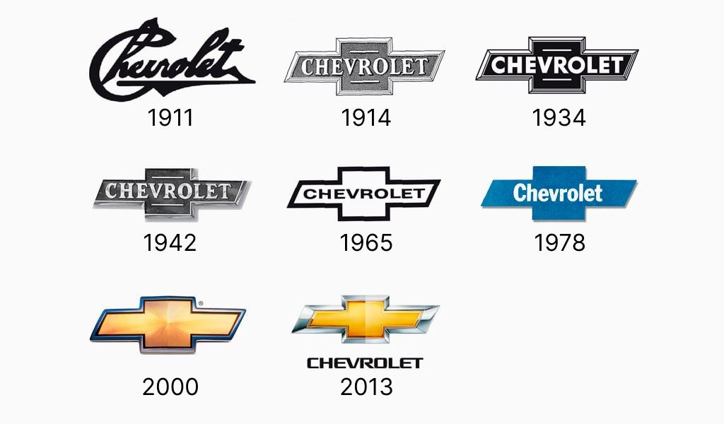 Chevy logo evolution