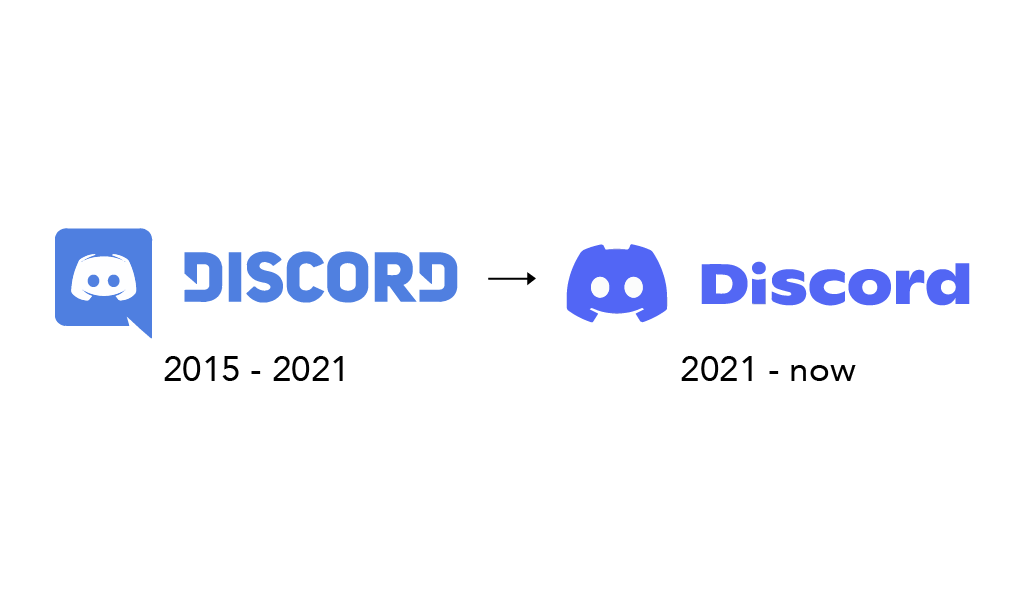 The Evolution Of The Iconic Discord Gaming Logo