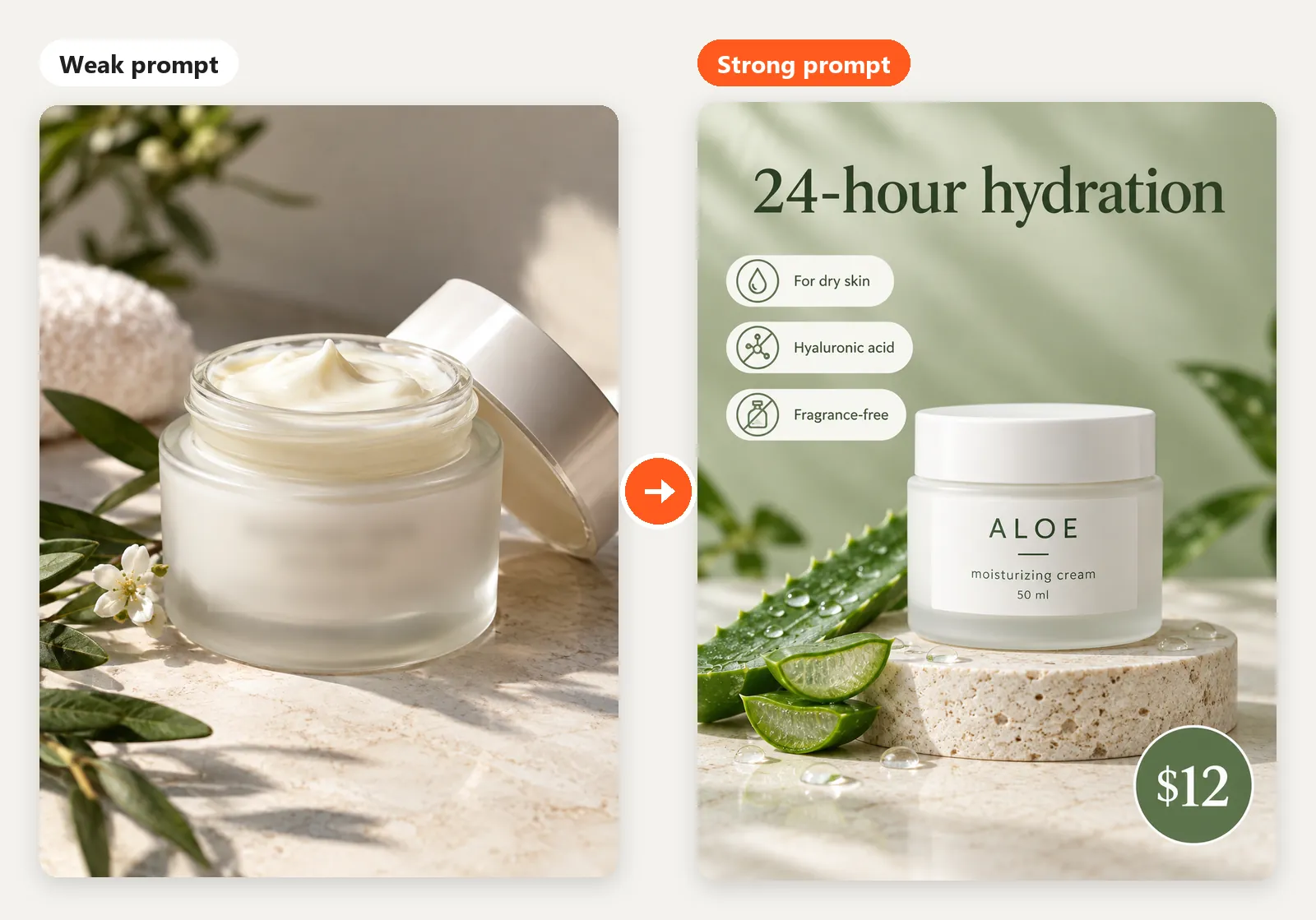 An open cream jar on marble next to a finished product card: an ALOE jar on a podium, the headline “24-hour hydration”, three benefits and a $12 price