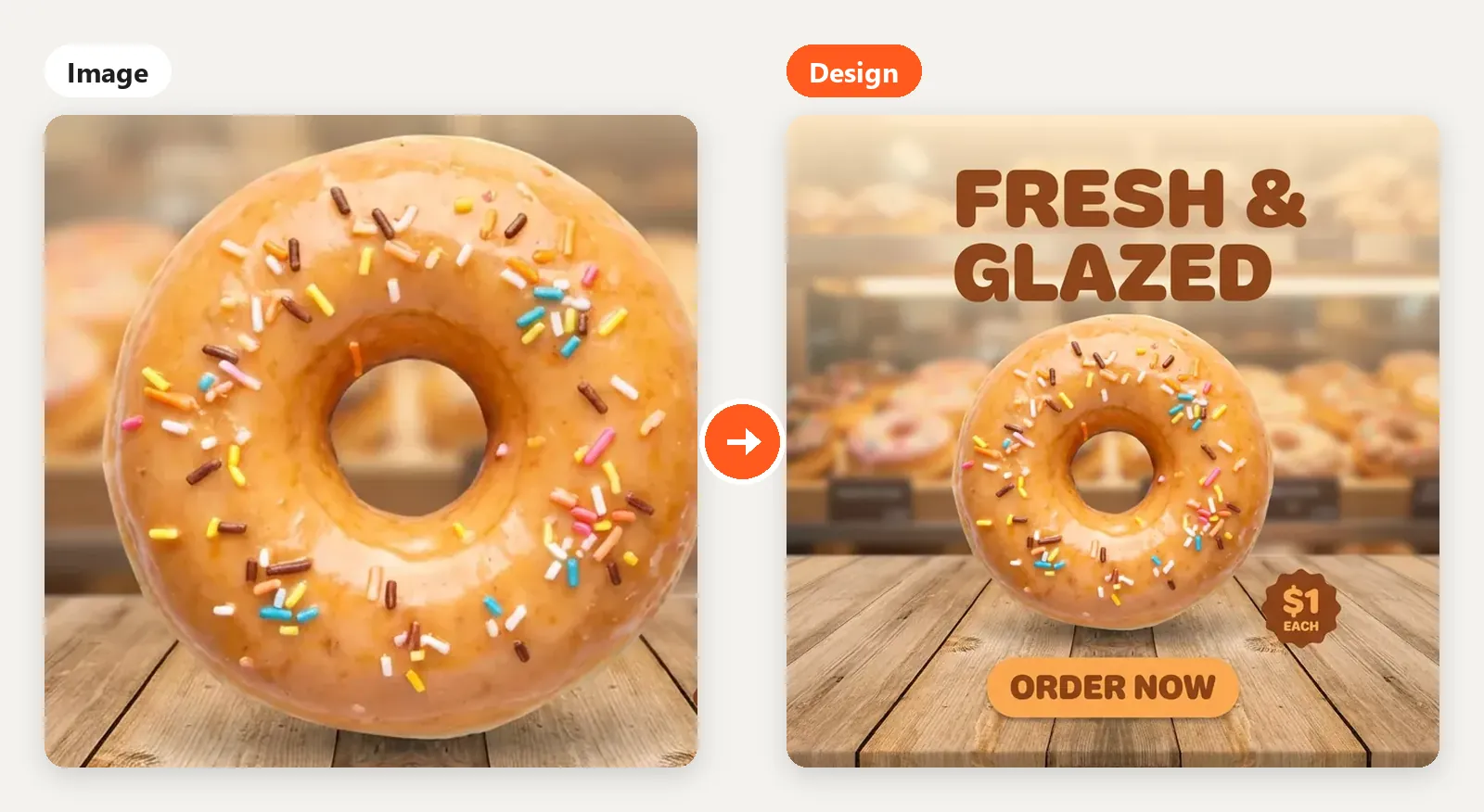 Left: a donut photo with no text. Right: the same donut in a finished post with a headline, price and button