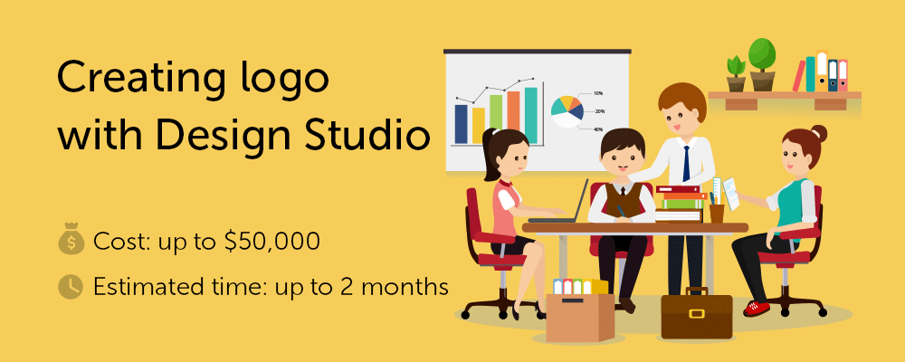 6 métodos probados para crear un logotipo único | Turbologo