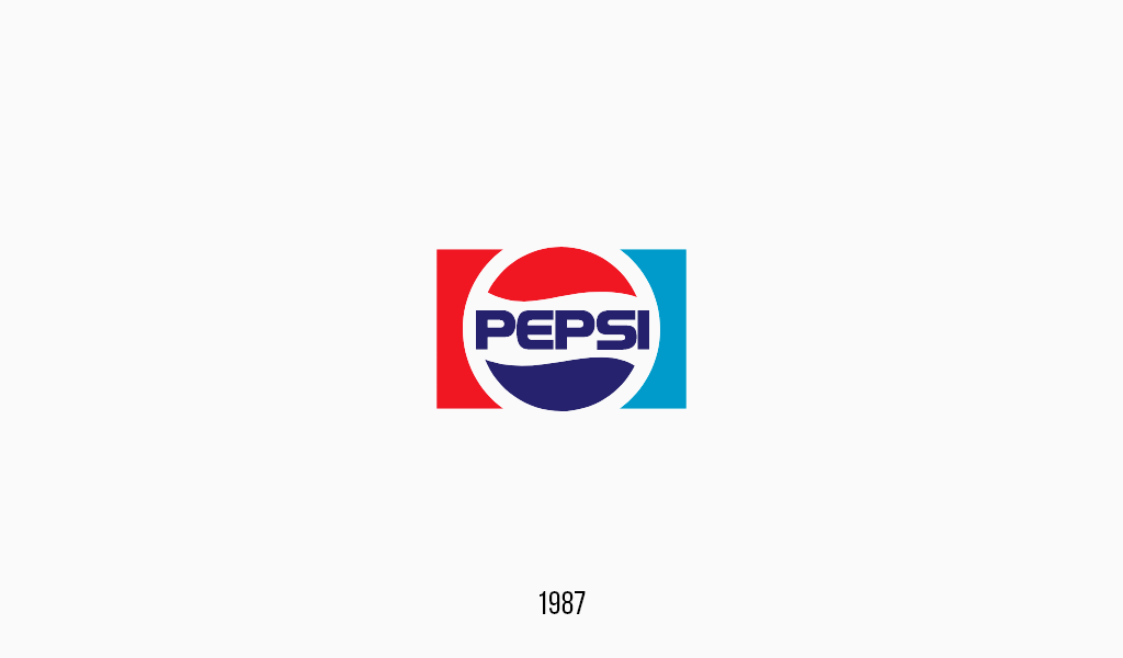 Logotipo de Pepsi cola, 1987 Logotipo de Pepsi cola, 1987