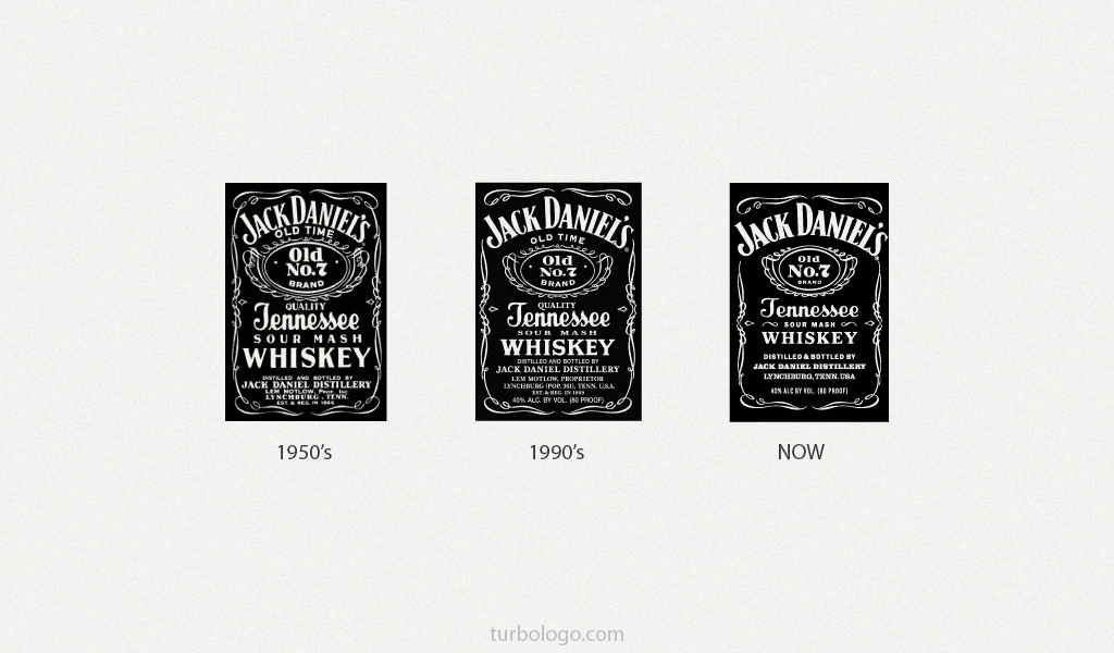 Historia del logo de Jack Daniels Historia del logo de Jack Daniels