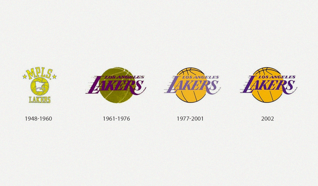 Historia del logo de Los Angeles Lakers Historia del logo de Los Angeles Lakers