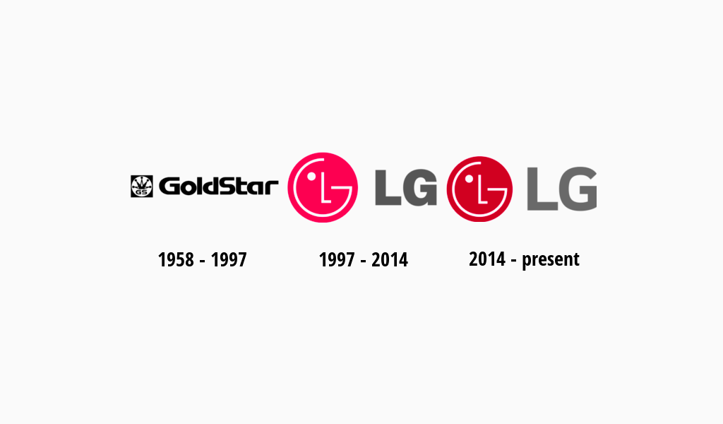 Cambio de marca LG