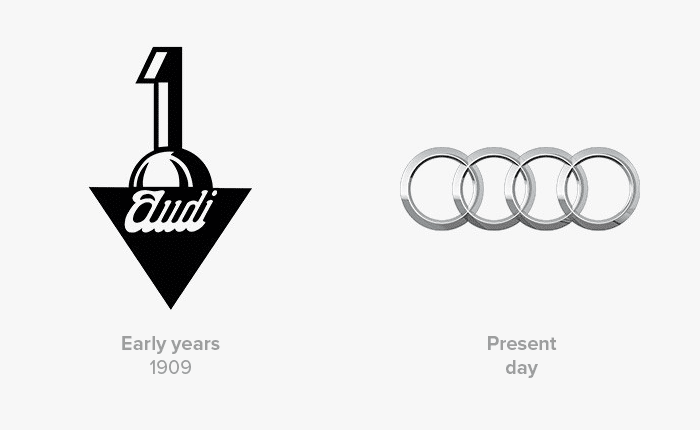 Histoire du logo Audi Histoire du logo Audi