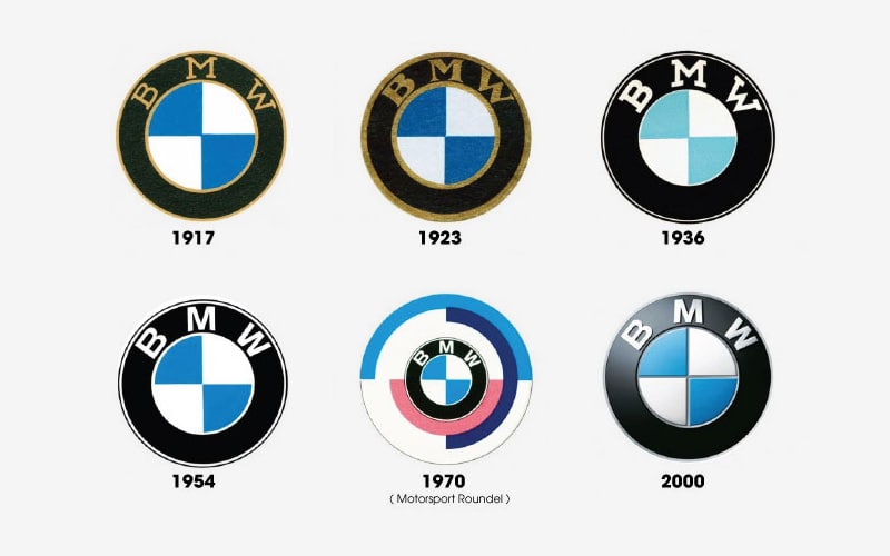 Chronologie de l'évolution et de l'histoire du logo BMW Chronologie de l'évolution et de l'histoire du logo BMW