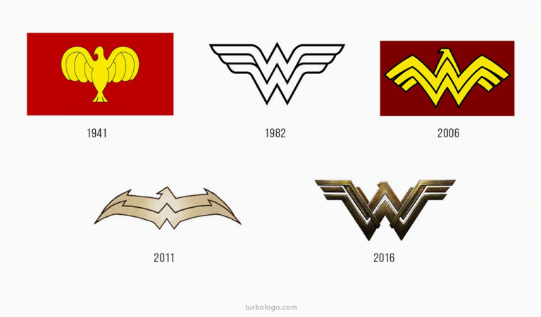 Signification du logo et du symbole de Wonder Woman | Turbologo