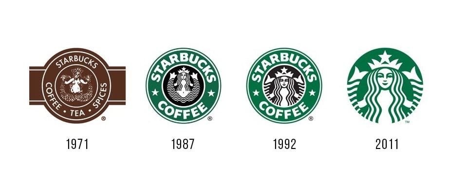 Storia del logo Starbucks Storia del logo Starbucks
