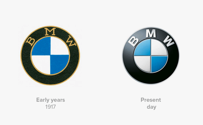 História do logotipo BMW História do logotipo BMW