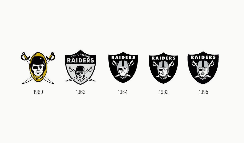História do logotipo dos Oakland Raiders