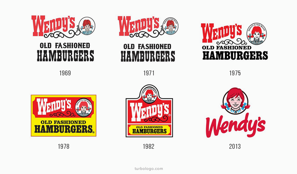 A história do logotipo da Wendy A história do logotipo da Wendy