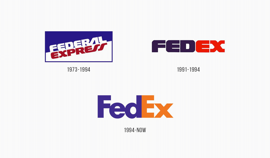 Logotipo e Símbolo FedEx Significado História e Evolução Turbologo