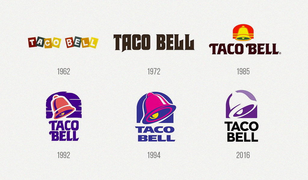 História do logotipo da Taco Bell História do logotipo da Taco Bell