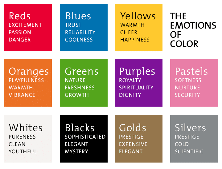psicologia cores psicologia cores