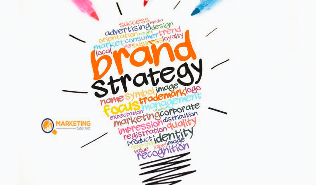 Como desenvolver uma estratégia de marca. Kit de ferramentas e exemplos