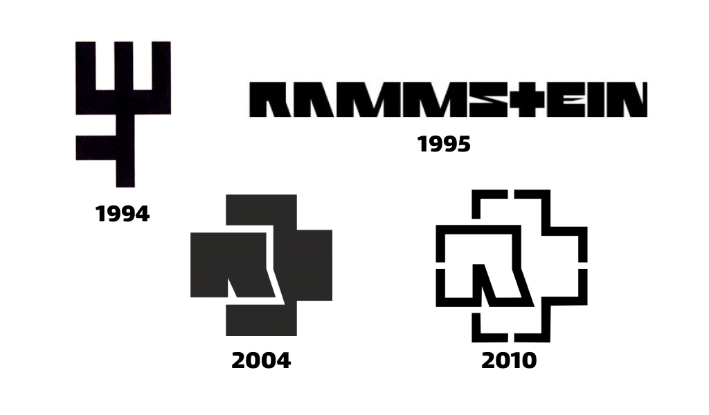 1995-2004 Logotipo e Símbolo do Rammstein