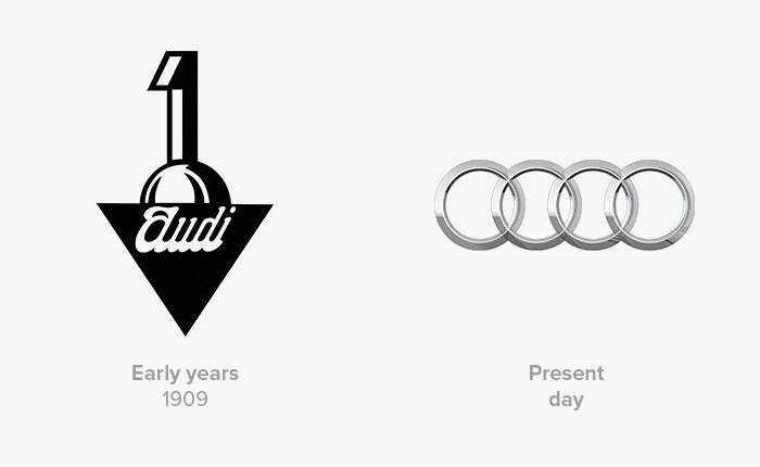Audi logosu geçmişi