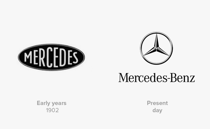 Mercedes logosu geçmişi