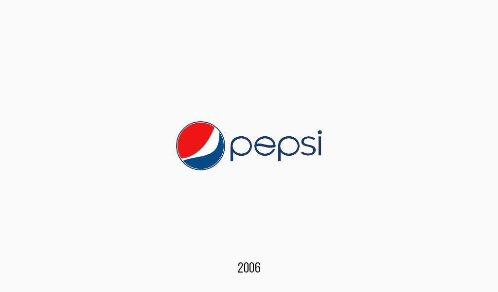Pepsi cola logosu, 2008 Pepsi cola logosu, 2008