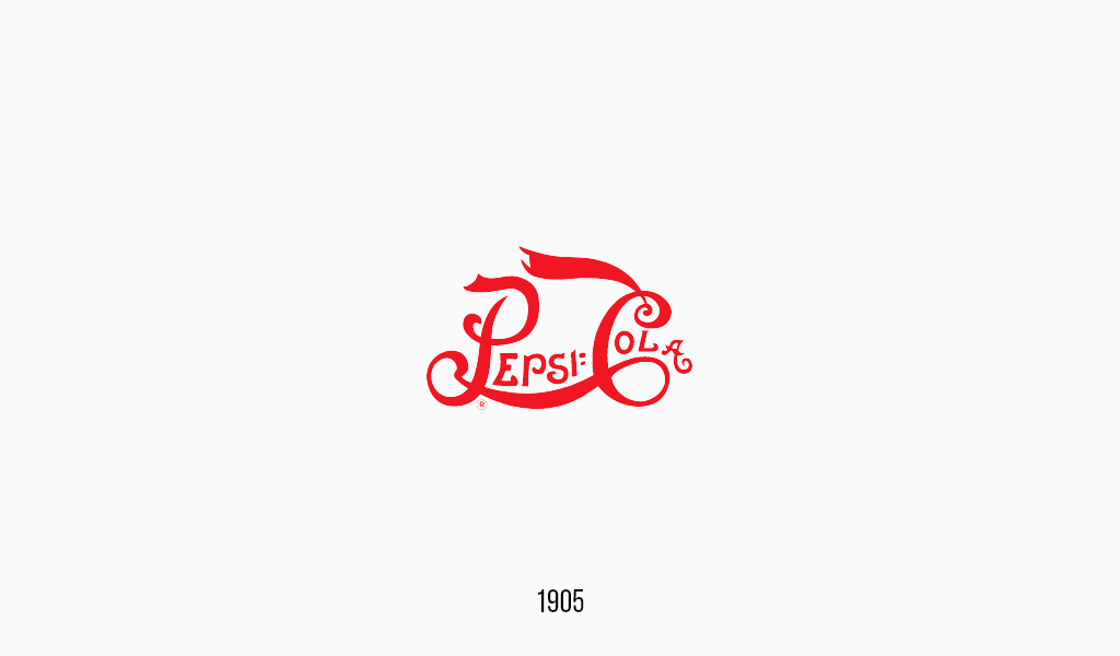 Pepsi cola logosu, 1905 Pepsi cola logosu, 1905