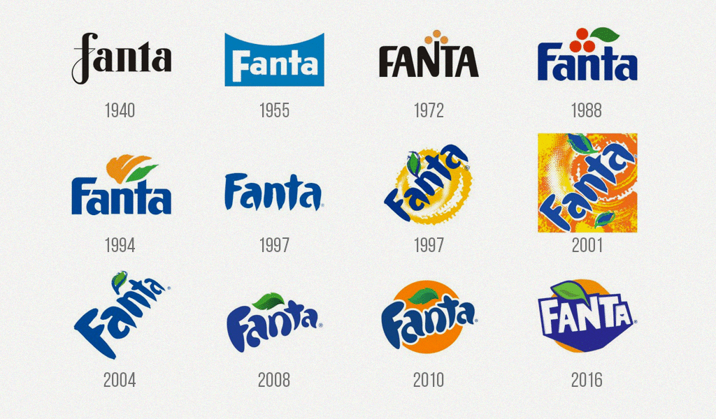 Fanta logosu geçmişi
