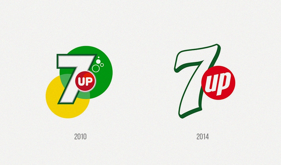 7up yeniden markalaşma