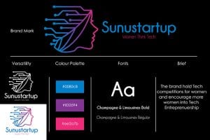 Logo Sunumu